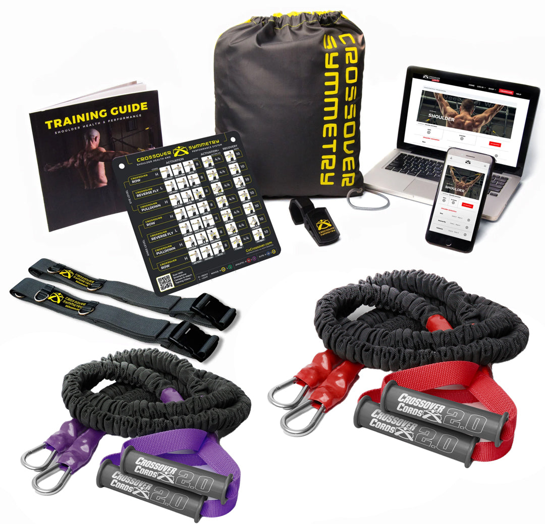 Shoulder Package – ArmCare.com