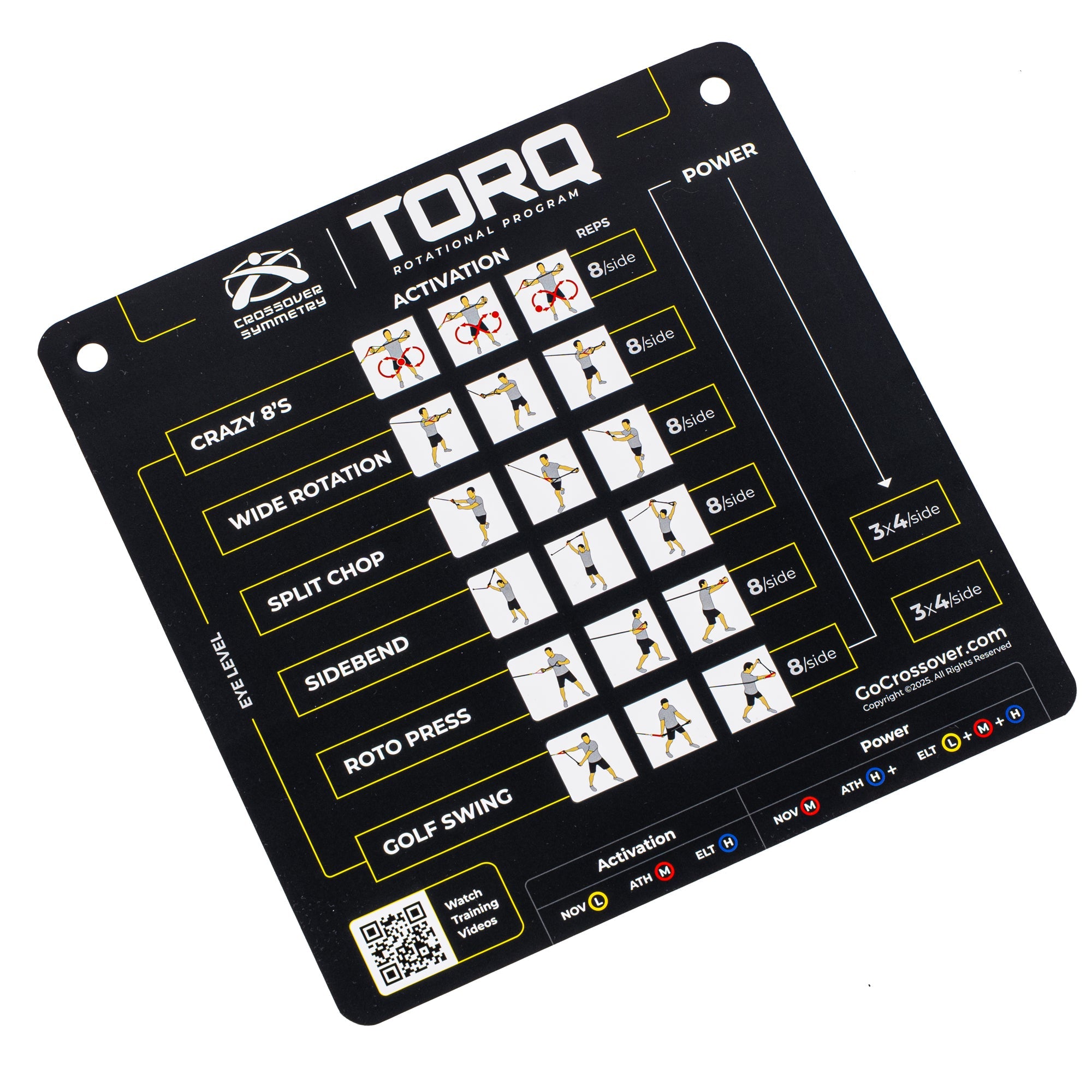 Crossover Symmetry TORQ System