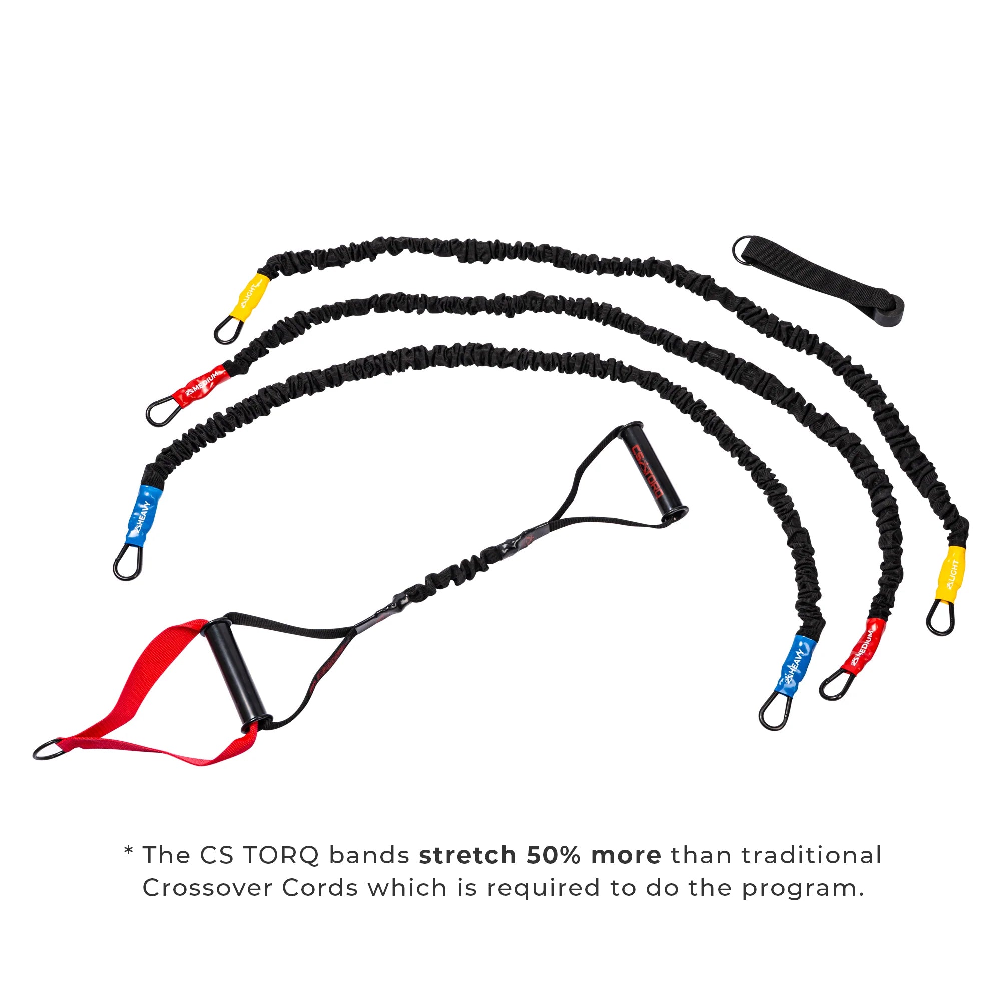 Crossover Symmetry TORQ System