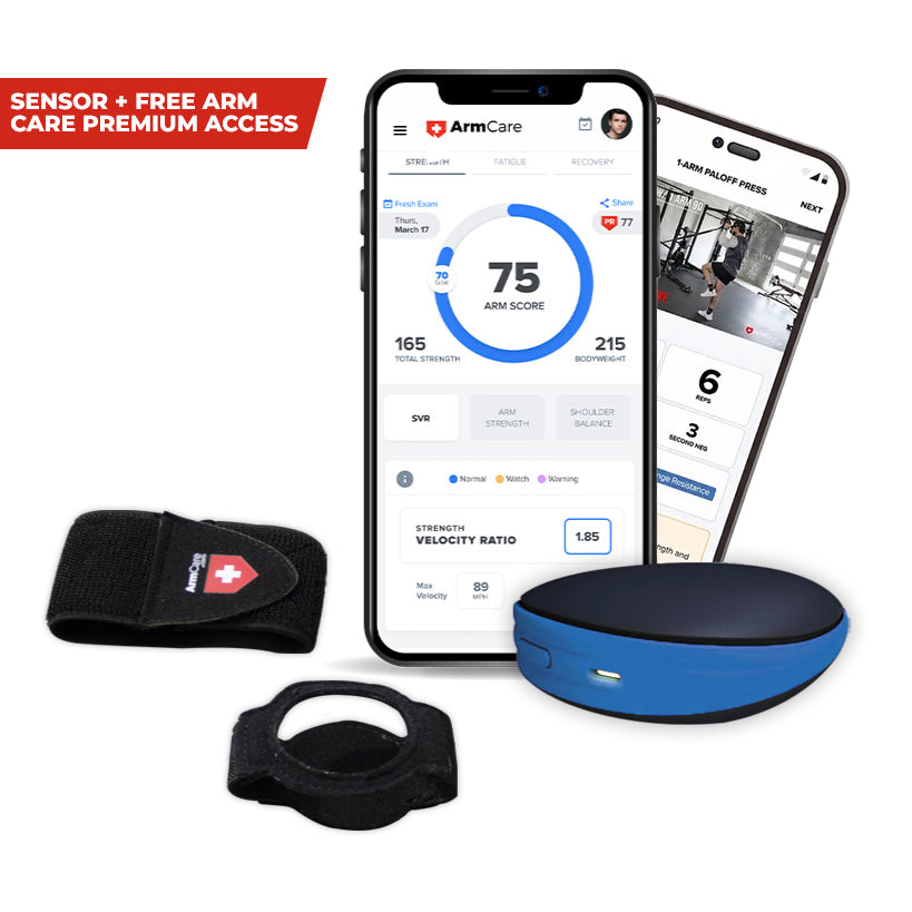 Arm Care Assessment Package